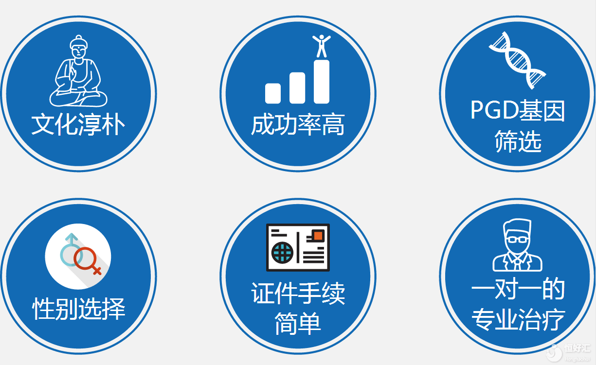 試管嬰兒成功率一直提不起來(lái)？這2點(diǎn)方法別錯(cuò)過(guò)